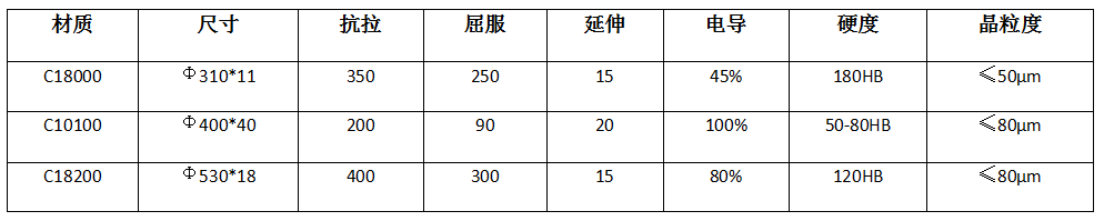 企業(yè)微信截圖_1629364763217.png